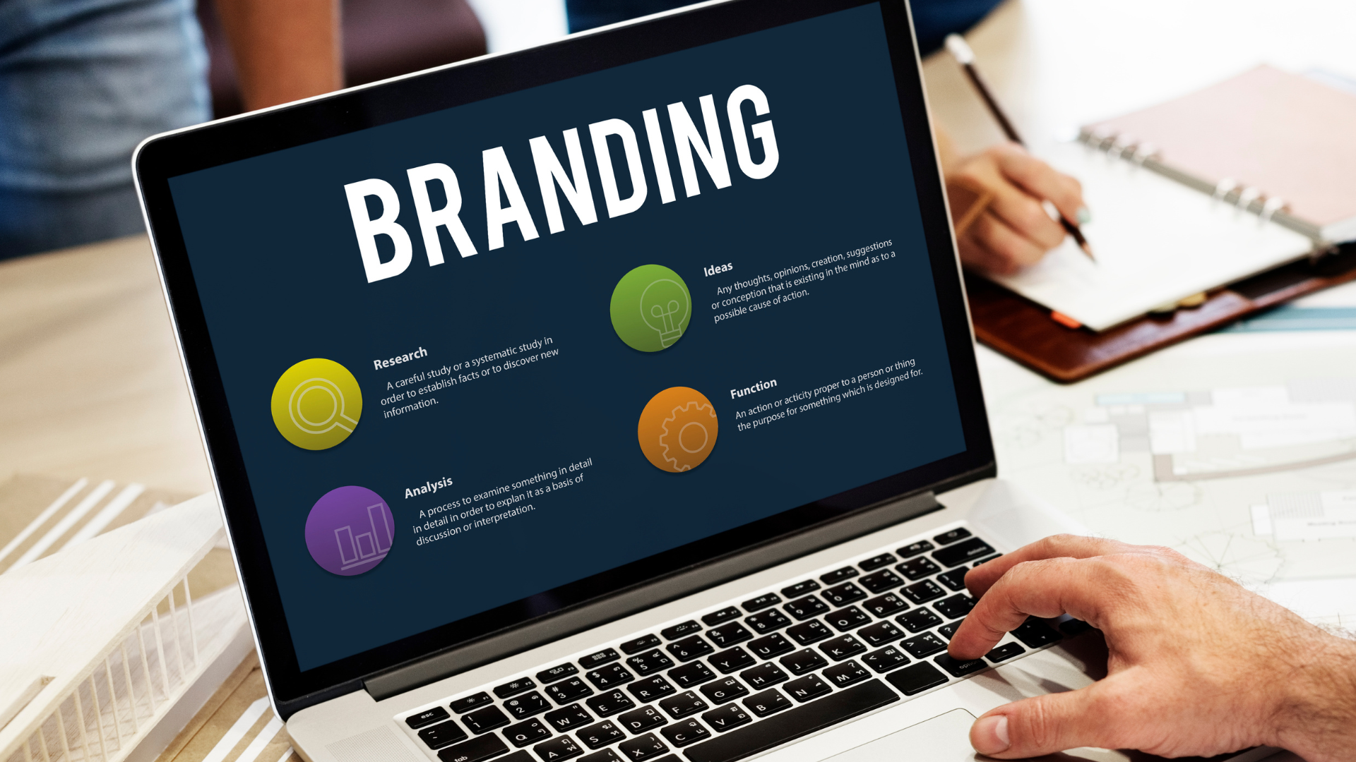 Branding
